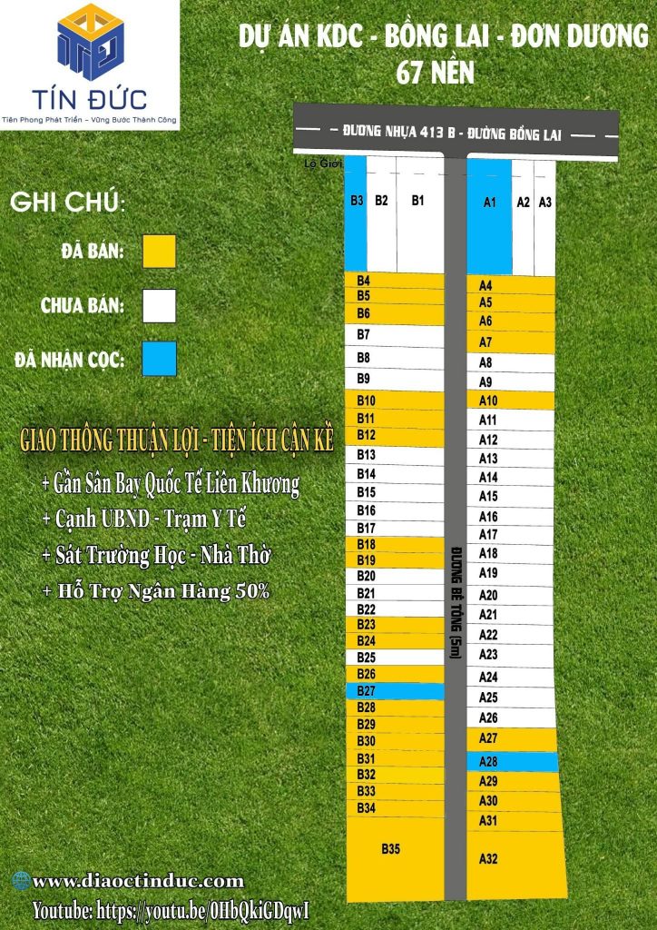 Địa Ốc Tín Đức