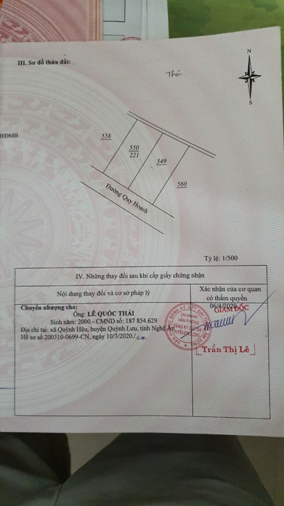 Địa Ốc Tín Đức