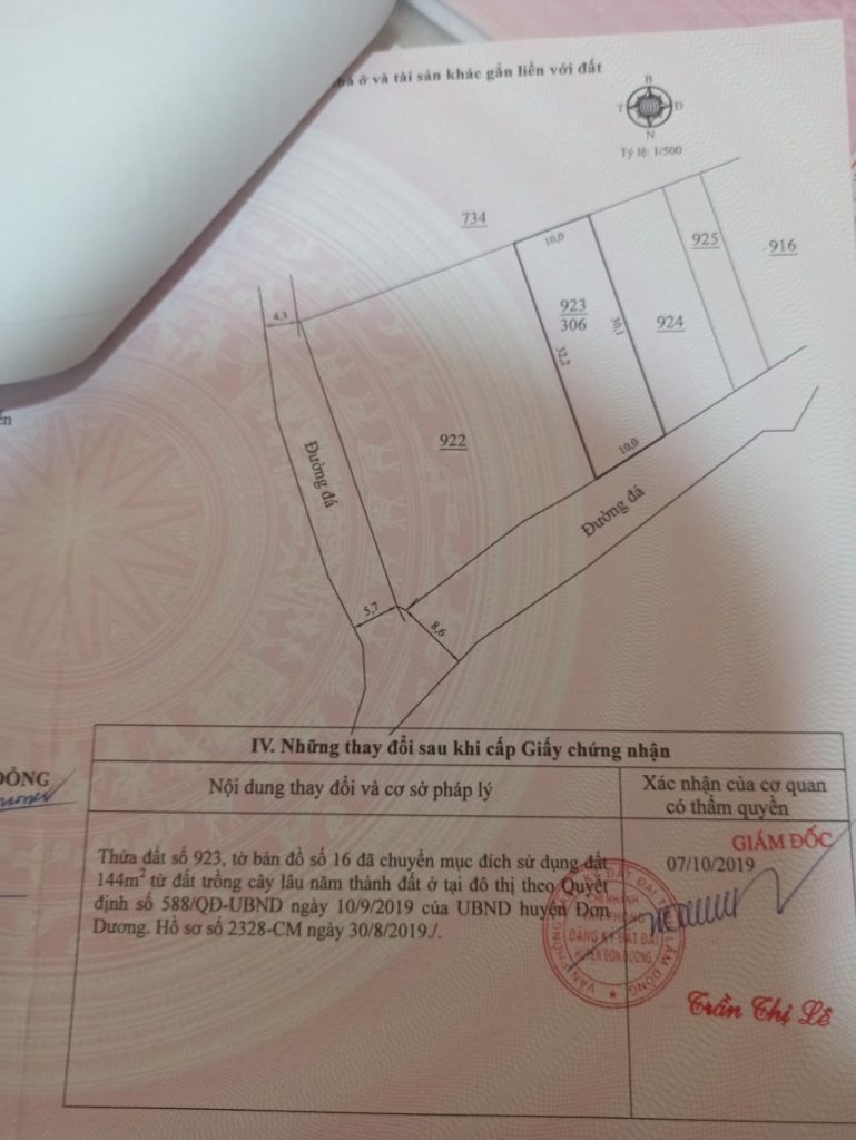 Địa Ốc Tín Đức