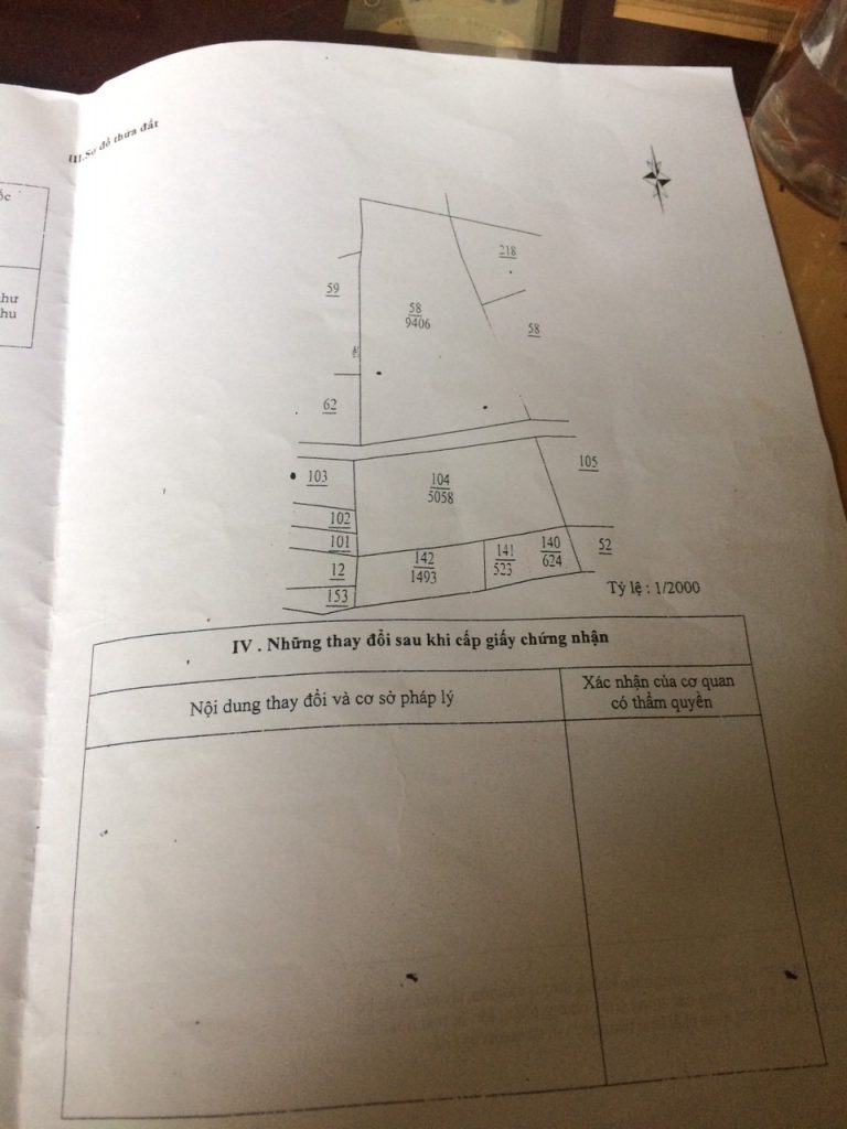 Địa Ốc Tín Đức