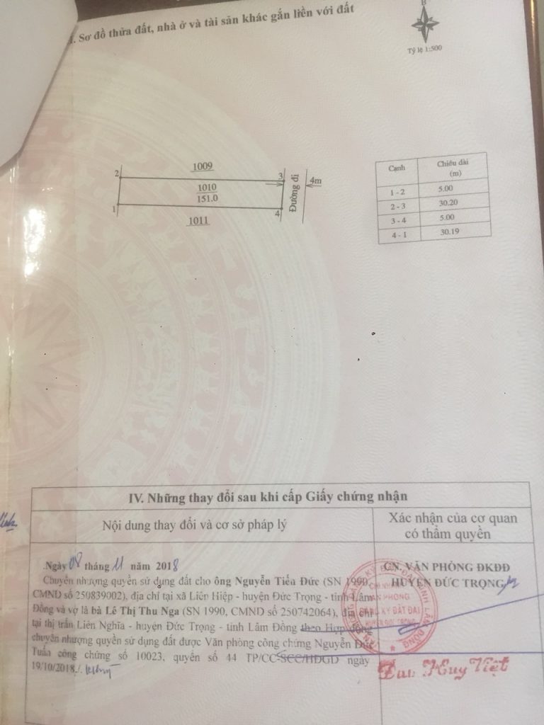 Địa Ốc Tín Đức