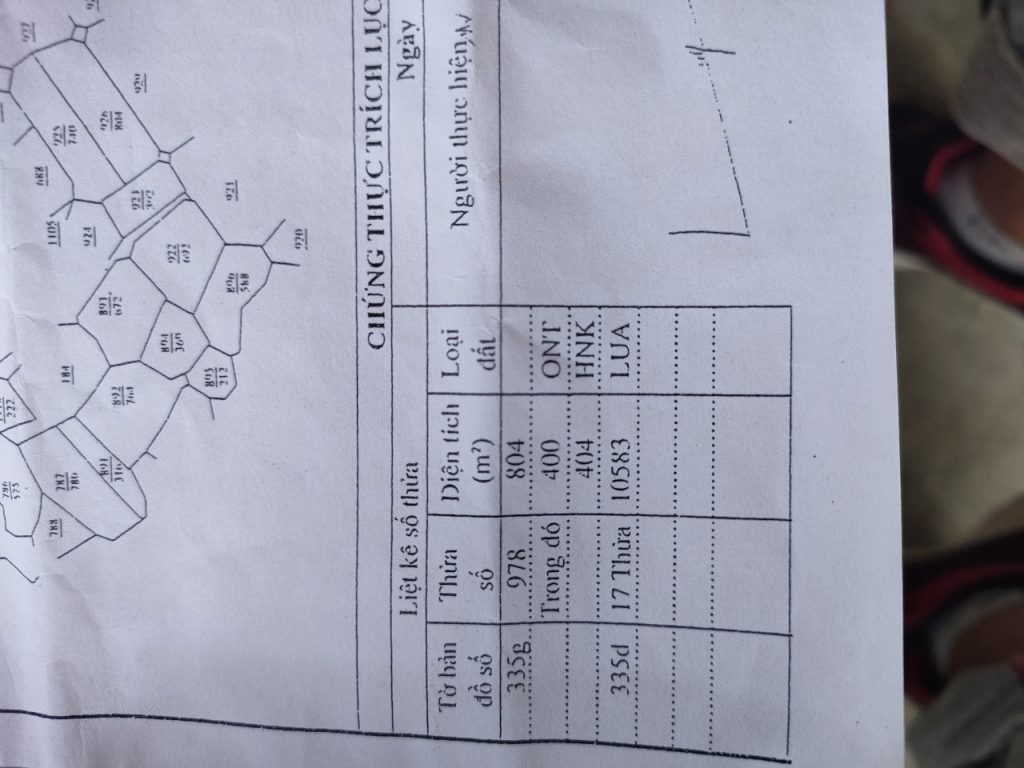 Địa Ốc Tín Đức