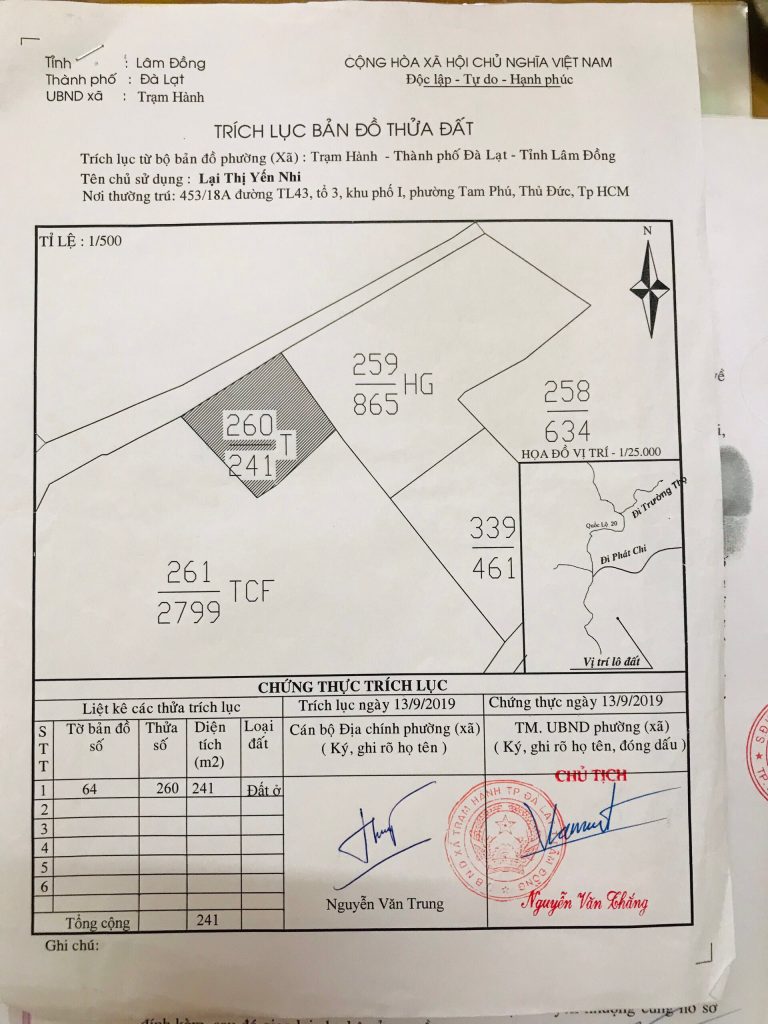 Địa Ốc Tín Đức