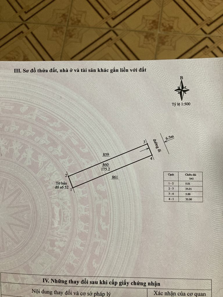 Địa Ốc Tín Đức