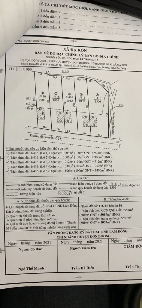 Địa Ốc Tín Đức