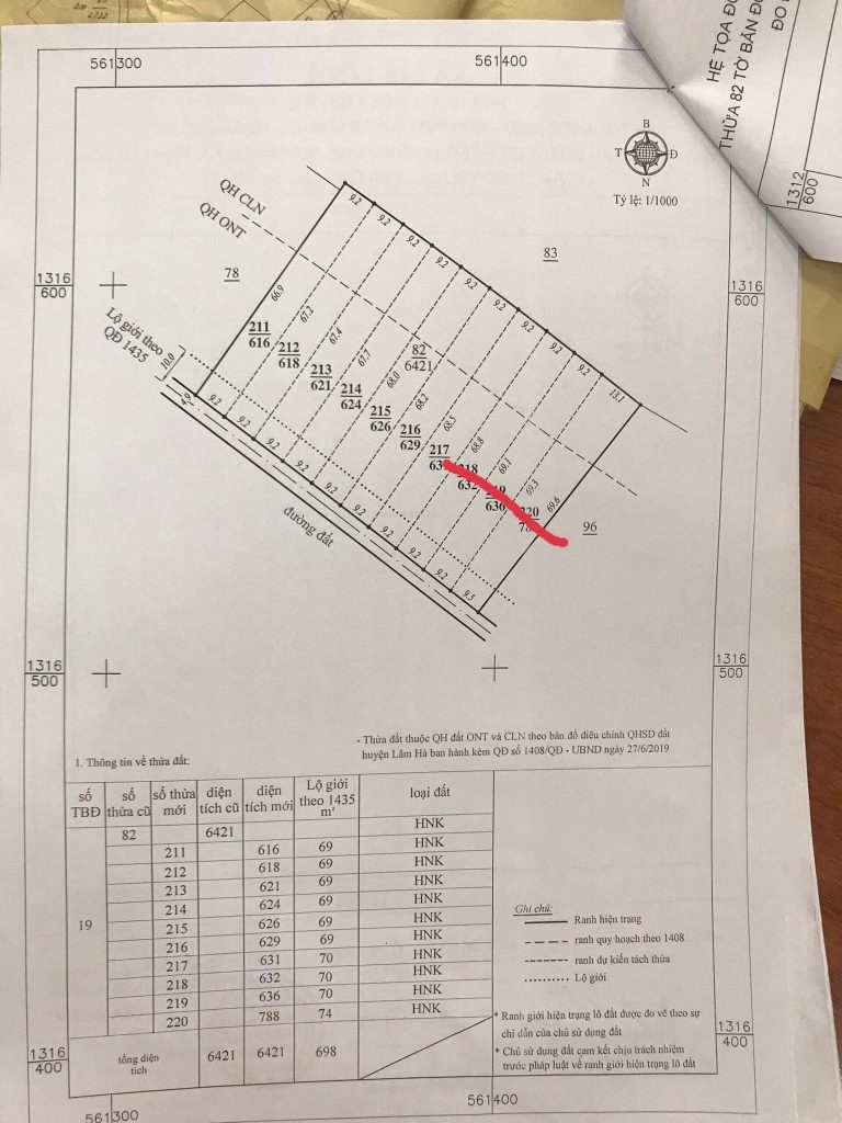 Địa Ốc Tín Đức