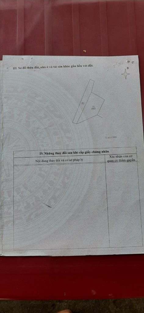 Địa Ốc Tín Đức