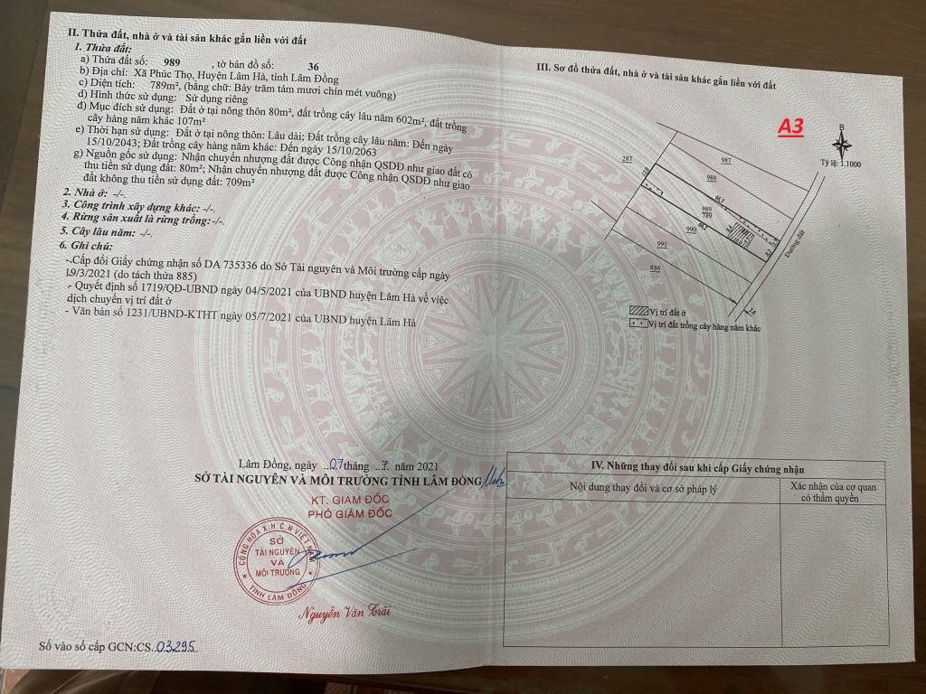 Địa Ốc Tín Đức