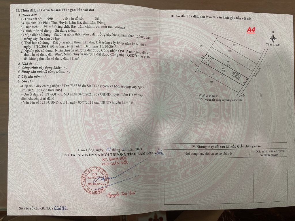 Địa Ốc Tín Đức
