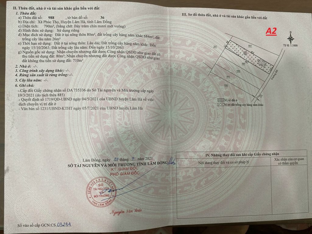 Địa Ốc Tín Đức