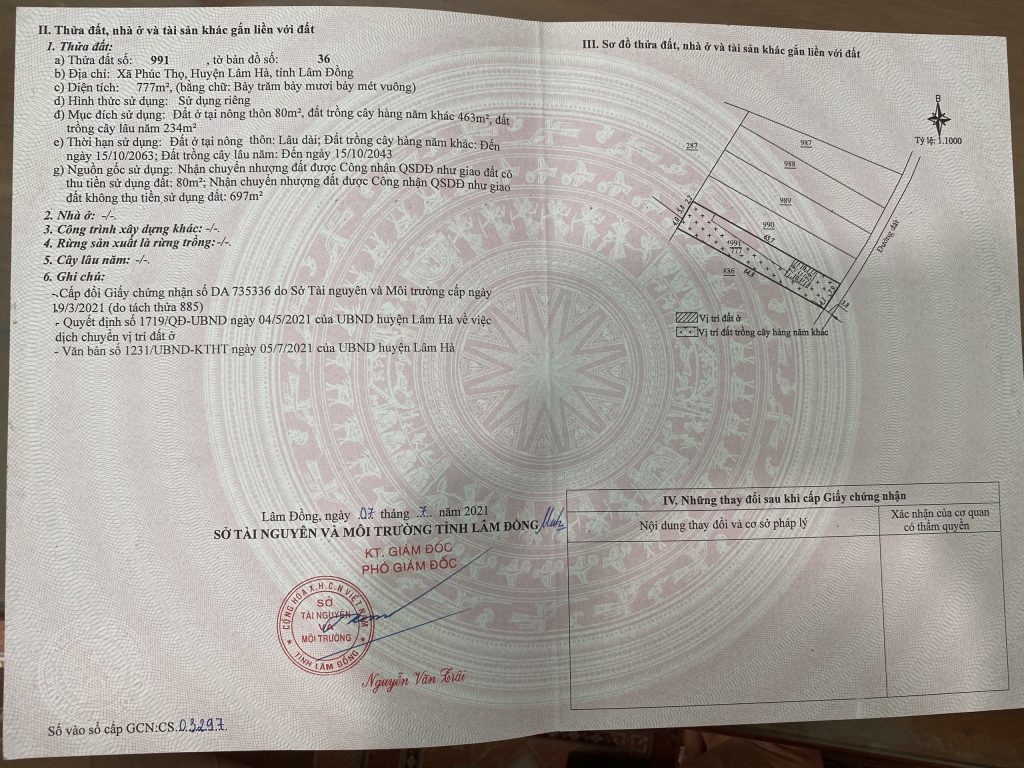 Địa Ốc Tín Đức