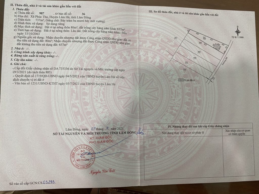 Địa Ốc Tín Đức