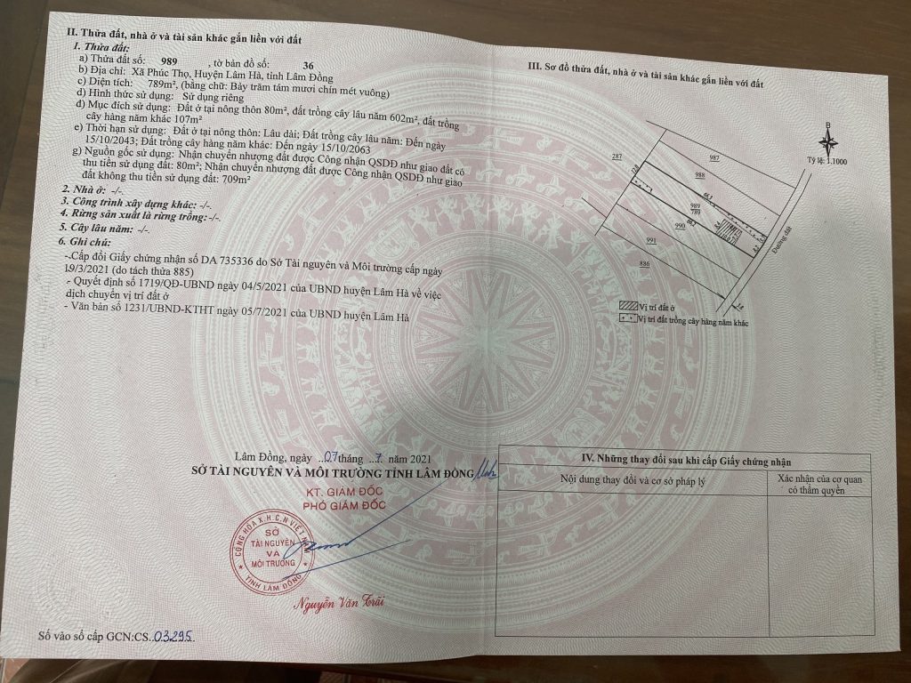 Địa Ốc Tín Đức