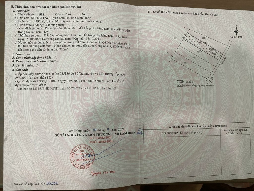 Địa Ốc Tín Đức