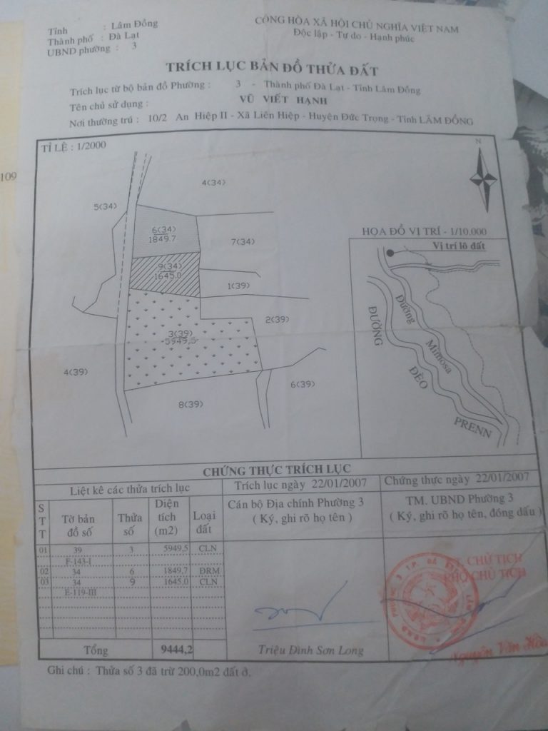 Địa Ốc Tín Đức