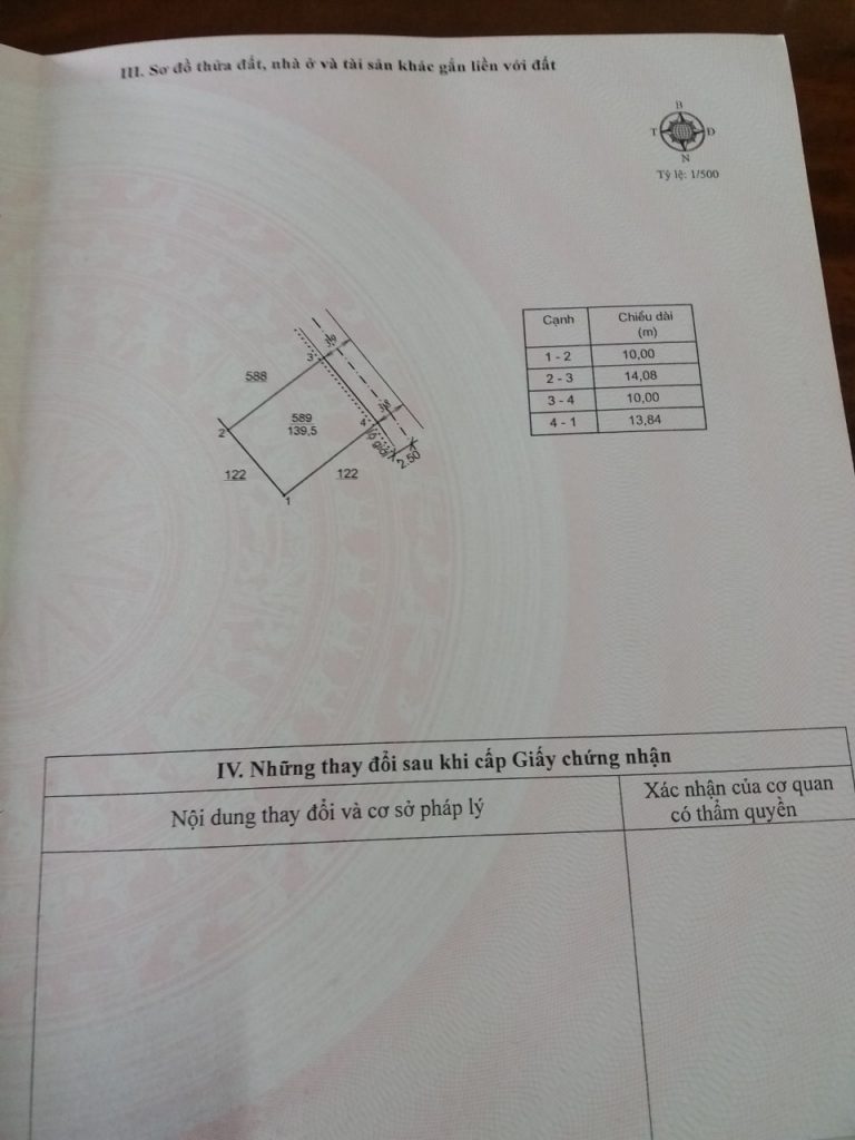 Địa Ốc Tín Đức