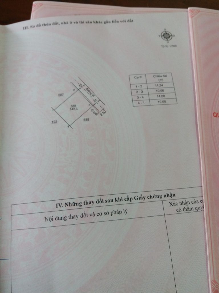 Địa Ốc Tín Đức