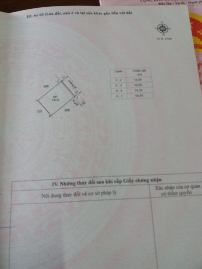 Địa Ốc Tín Đức