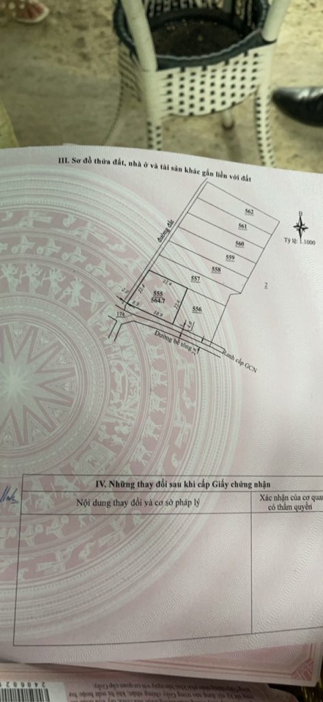 Địa Ốc Tín Đức