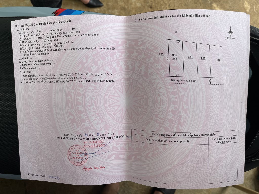 Địa Ốc Tín Đức