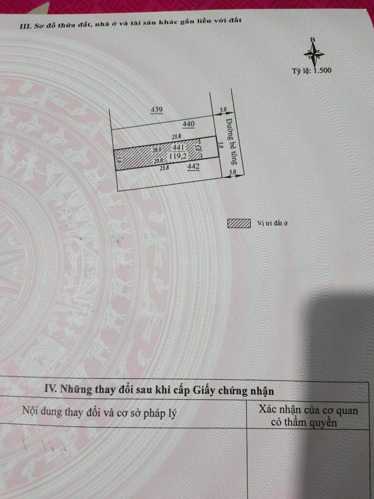 Địa Ốc Tín Đức