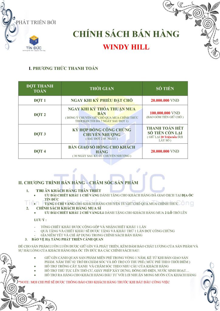 Địa Ốc Tín Đức